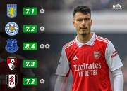 AYXapp下载-墨西哥逆转马德里竞技，马丁内利状态火热