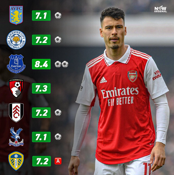 墨西哥逆转马德里竞技，马丁内利状态火热