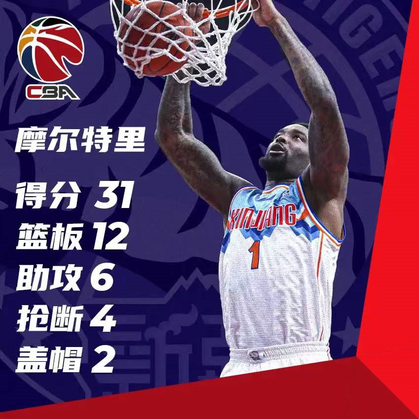 深圳队轻取天津队，塔图姆点燃赛场